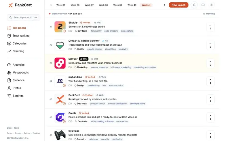 Screenshot of the RankCert homepage